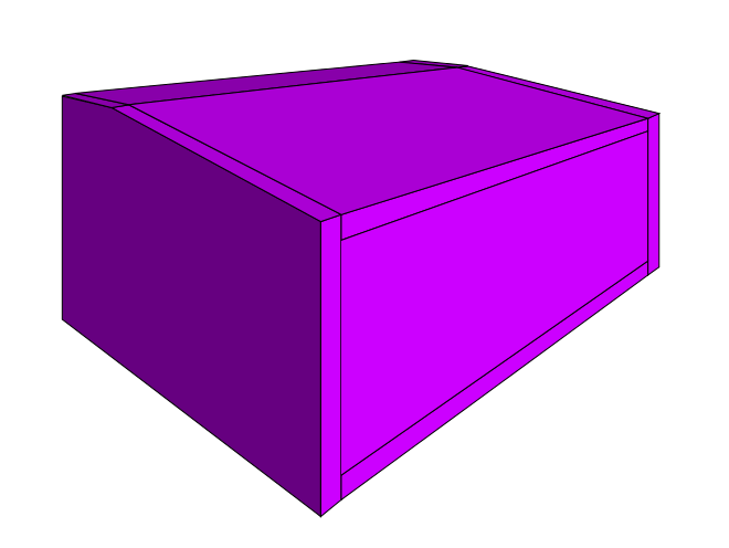 chapter-2-case-model.png